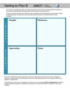 SWOT for business.pages