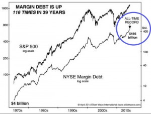 margin-debt-web