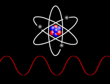 atom and sine