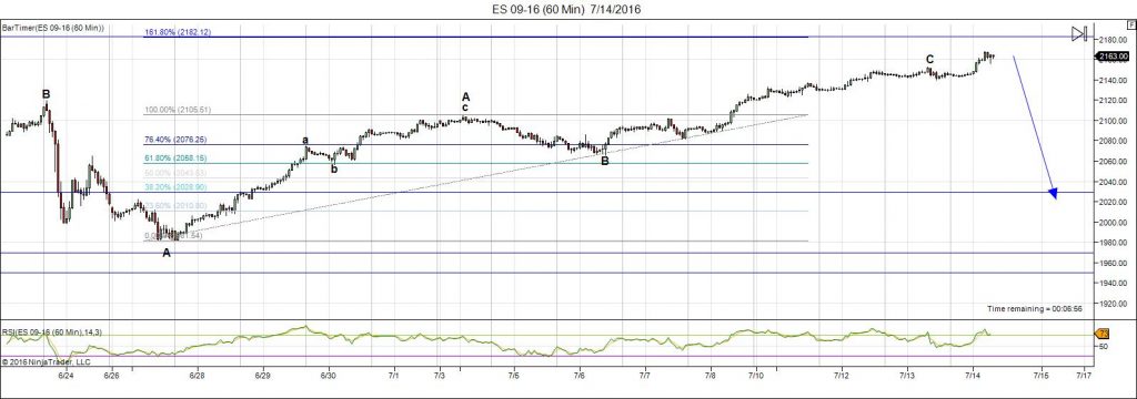 ES 09-16 (60 Min) 7_14_2016