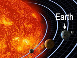 World Cycles Institute — The Science of Prediction thru Cycles